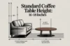 How to Choose the Best Coffee Table Height for Your Living Room - Post Thumbnail